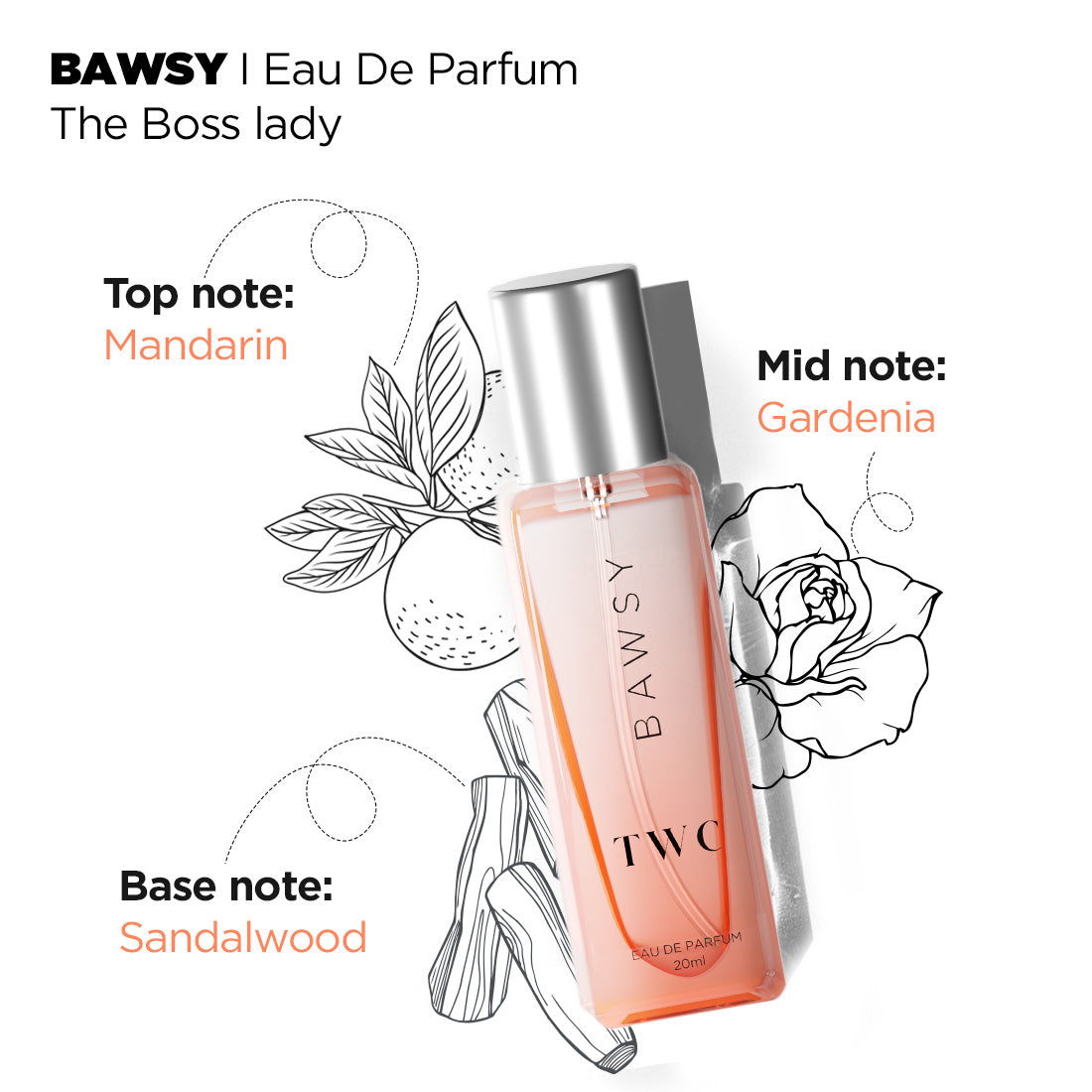 La French Niche Unisex Perfume Gift Set 4 x 20ml for Men & Women, Fresh  Sweet... | eBay