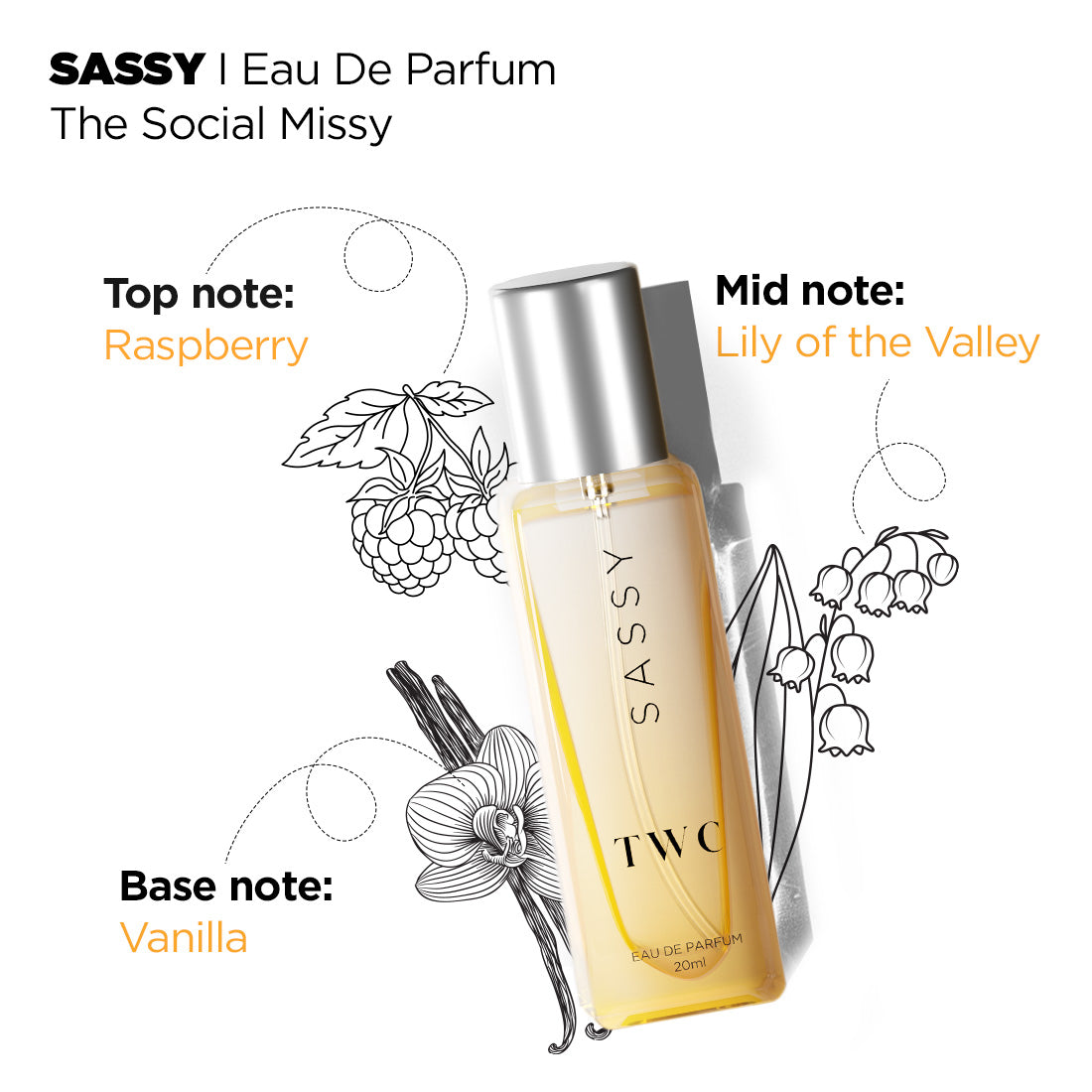 Vibe Tribe: Perfume Gift Set For Her