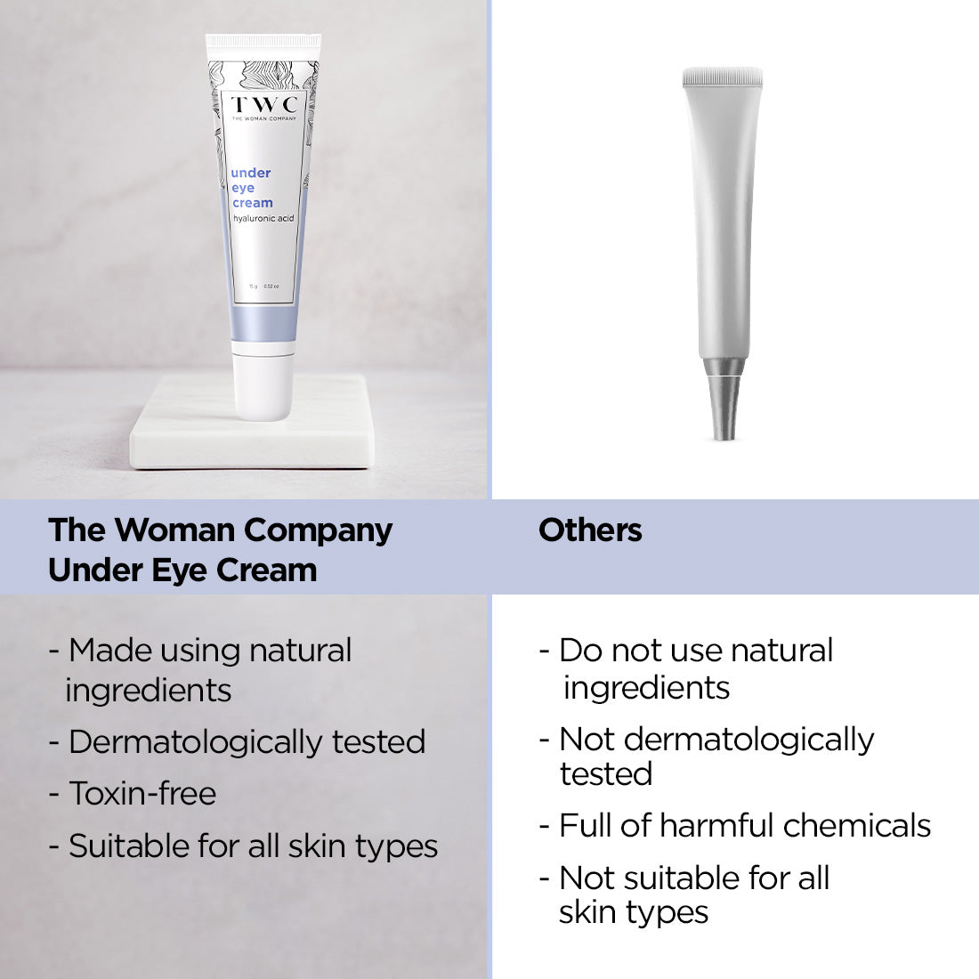 Under Eye Cream