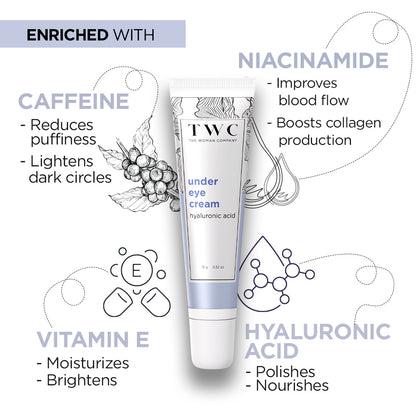 Under Eye Cream